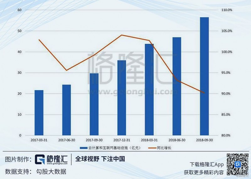 2019下注中国十大核心资产：阿里巴巴