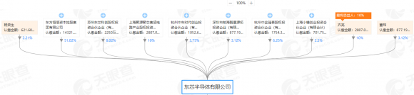 大佬加持，华源控股成第二个南极电商？