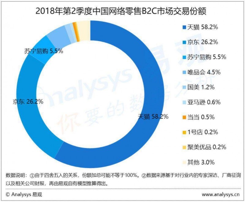 从中国首富到阶下囚，坐牢10年的黄光裕还能卷土重来吗？