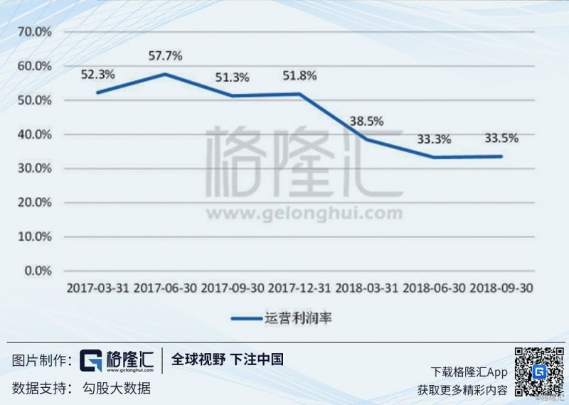 2019下注中国十大核心资产：阿里巴巴