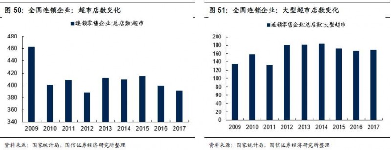 重磅深度！化妆品行业专题：夹缝中之蝶变，探寻本土美妆品牌突围之路-国信纺服日化