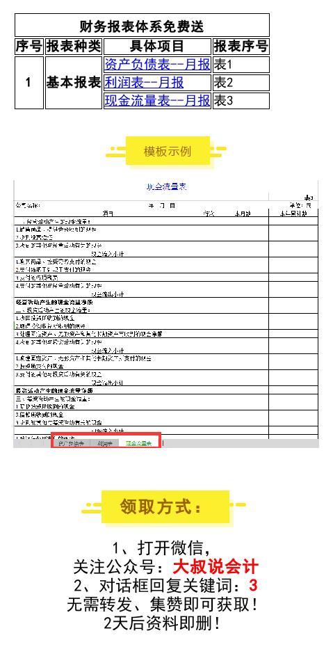 新版营业执照来了，电商法实施！今天起，微商代购都要申报纳税！