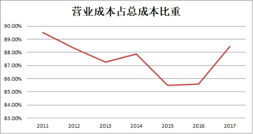 大佬加持，华源控股成第二个南极电商？