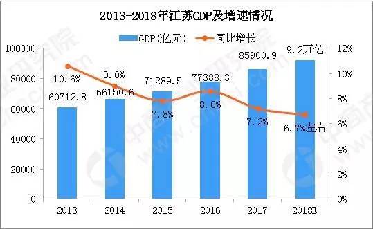 给钱给政策！一文揭秘“被国家看上的宿迁”如何变成电商之城！