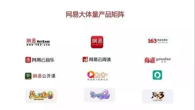 丁磊：以网易考拉再造网易的“佛系哲学”