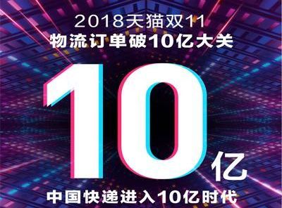 地产的下一个金矿？已被电商引爆，人均面积却仅为美国、日本的1/10......