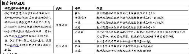 【兴证交运】2019年1月快递行业数据快评