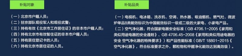 北京市商务局春节发"年货" 帝都居民可上京东领"补贴"