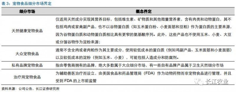 长江农业|宠物食品行业深度报告之七：如何看待宠物食品企业的核心竞争力？