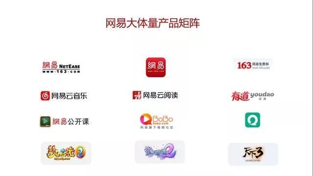 丁磊过冬，网易不易