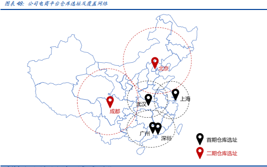 广州酒家（603043）：老字号餐饮企业加速产能扩张，成长空间可期