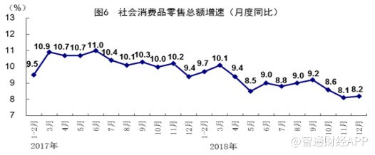 寒冬中的魔法，唯品会（VIPS.US）连续25个季度盈利背后的秘密