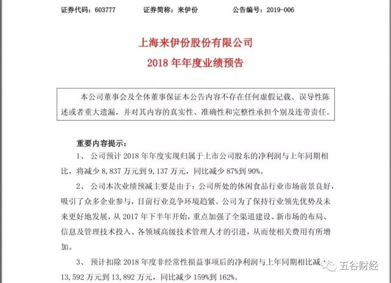 原创             零食第一股咋了？来伊份主业利润预计下降160%，多位高管辞职！