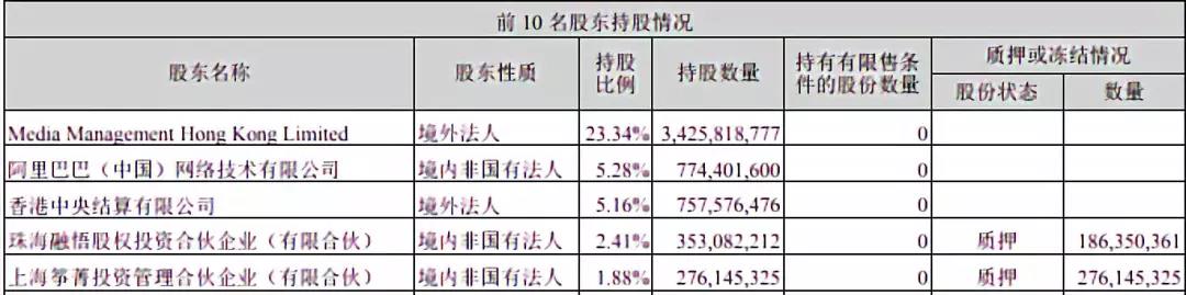 900亿的分众传媒危险了？