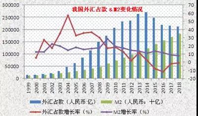 一文读懂：房价的底层逻辑