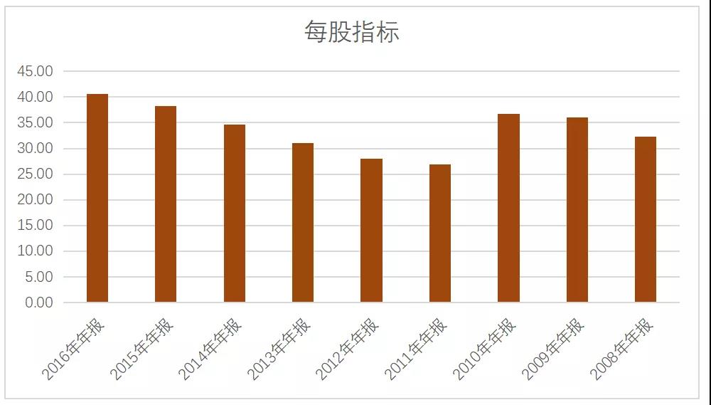 朱新礼的“逃船计划”