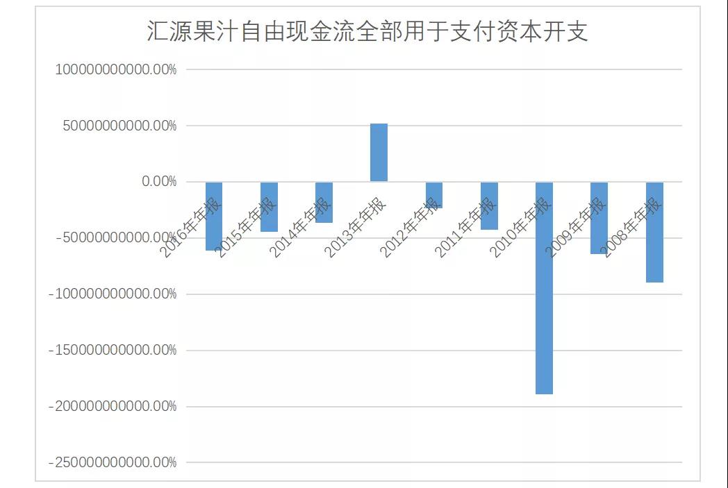 朱新礼的“逃船计划”