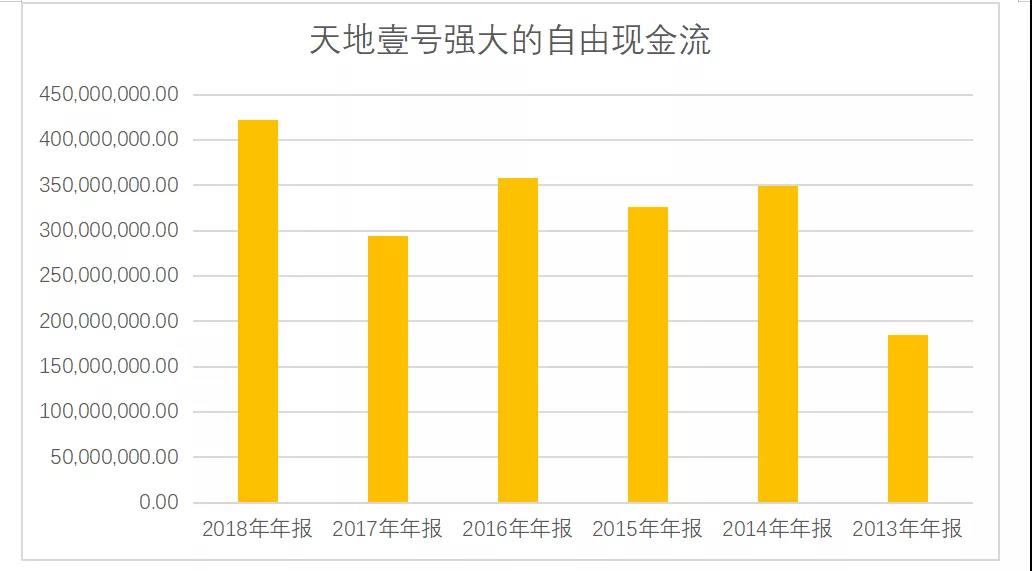 朱新礼的“逃船计划”