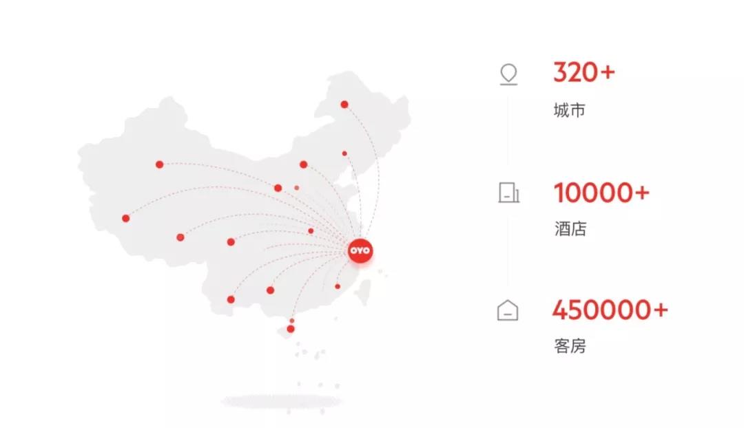 疯狂的OYO，在中国最终选择了低头