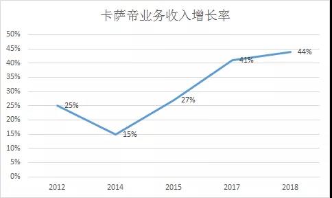 当全球化成为唯一答案，中国家电巨头如何海外求生？