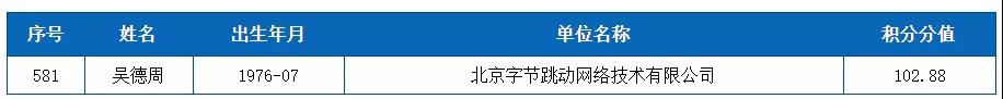 没有老罗的发布会，曾经的锤子灵魂们今何在？