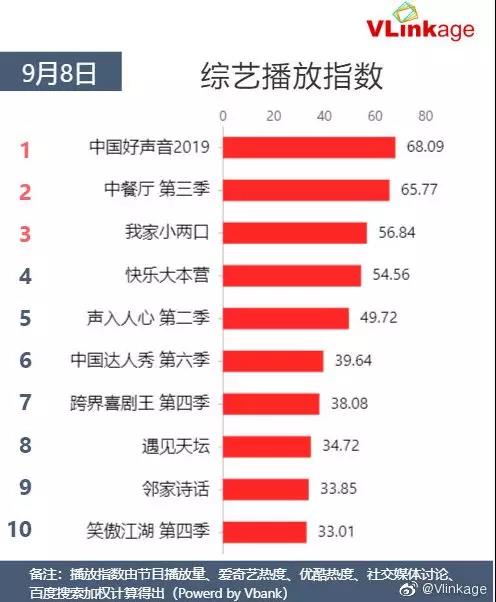 张国立的咖啡、蔡琴的假发，你不知道中老年流量有多猛