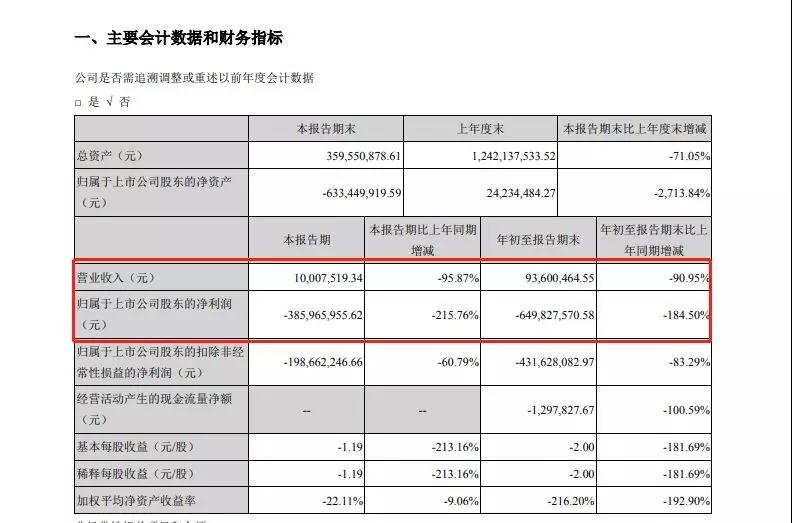 李斌成2019年最惨？暴风冯鑫都没机会反驳！