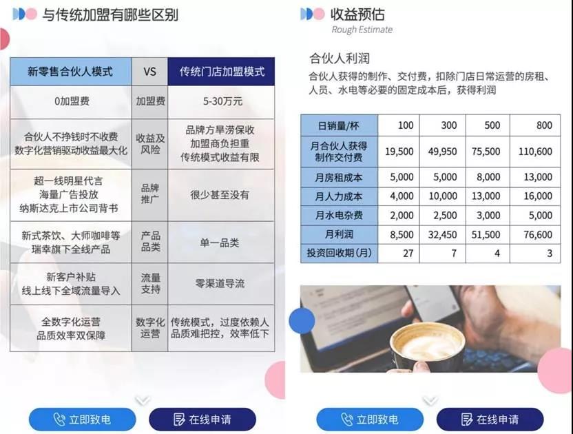 小鹿茶，狂奔两个月：催肥一只新茶饮独角兽