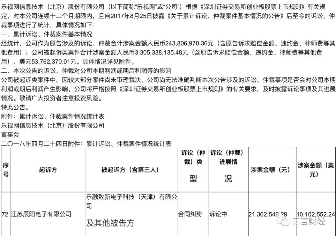 被锤子欠款的公司，还被乐视欠过近1亿，你却同情罗永浩？