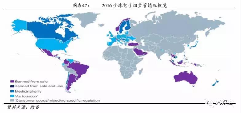 电子烟监管倒计时在即，国内厂商出路：接受招安、出海还是转型？