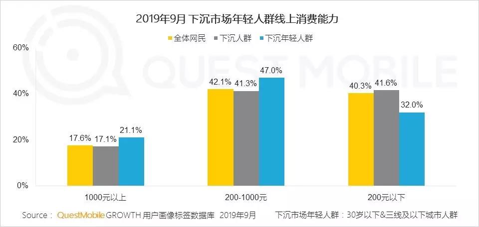 母婴市场新增长战役如何打？从宝宝树的发展趋势说起