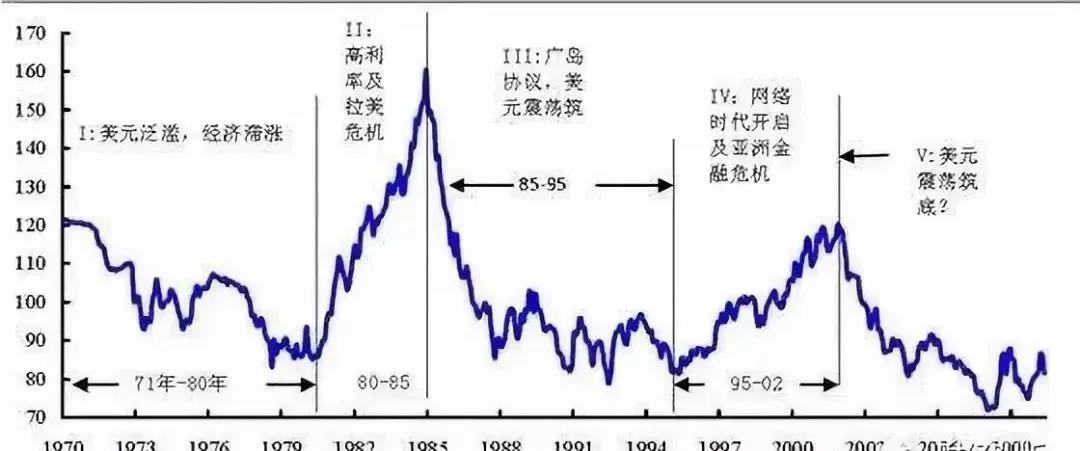 这是我见过分析世界格局最透彻的文章