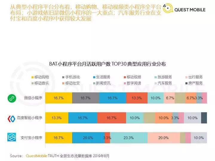 支付服务商重新面临十字路口