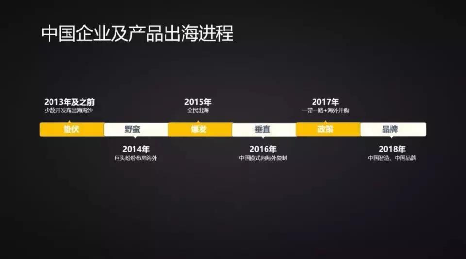 “印度进口”的北漂青年们