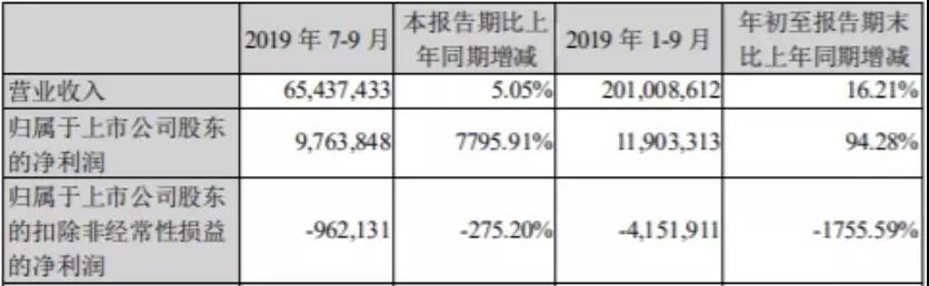 苏宁的枪里有没有子弹