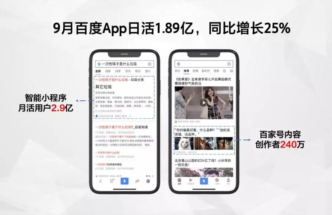 24个月，百度“双引擎”进化成移动生态圈