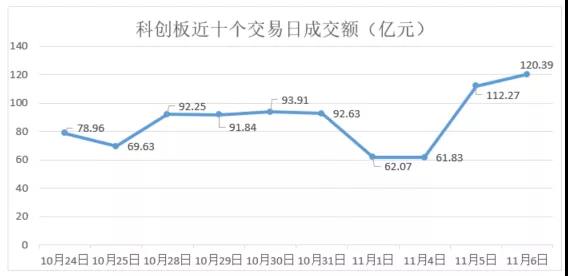 企业冲刺科创板，需警惕“恶意”知识产权诉讼，小米、永安行都曾躺枪