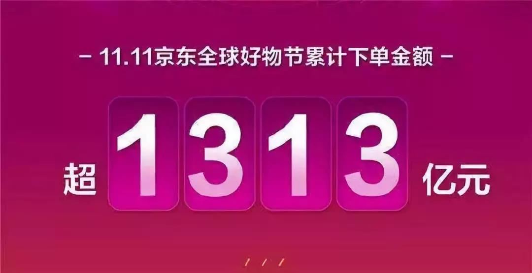 双十一11年，从误解到不解