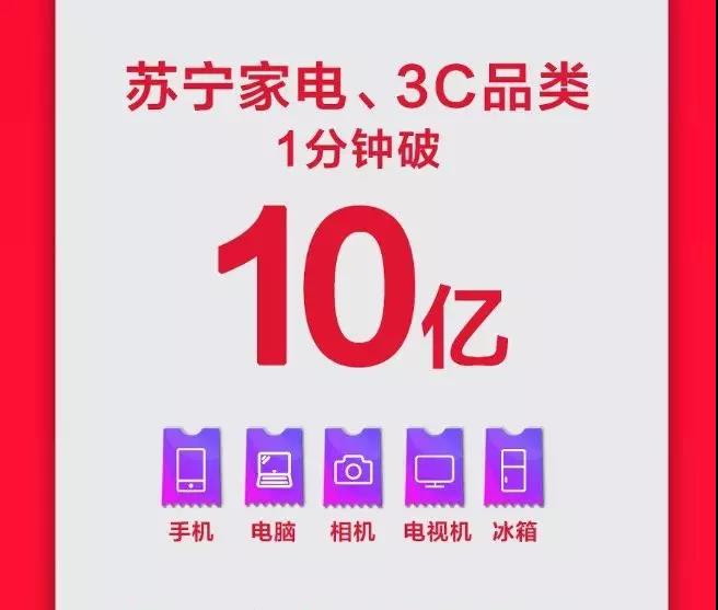 双十一11年，从误解到不解