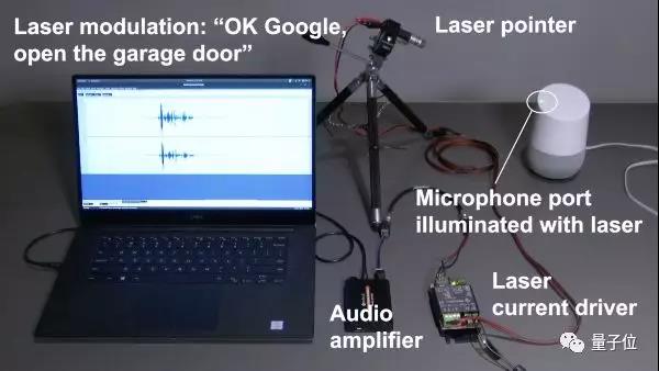 一束激光冒充人声：110米外黑掉智能音箱，手机电脑平板也中招