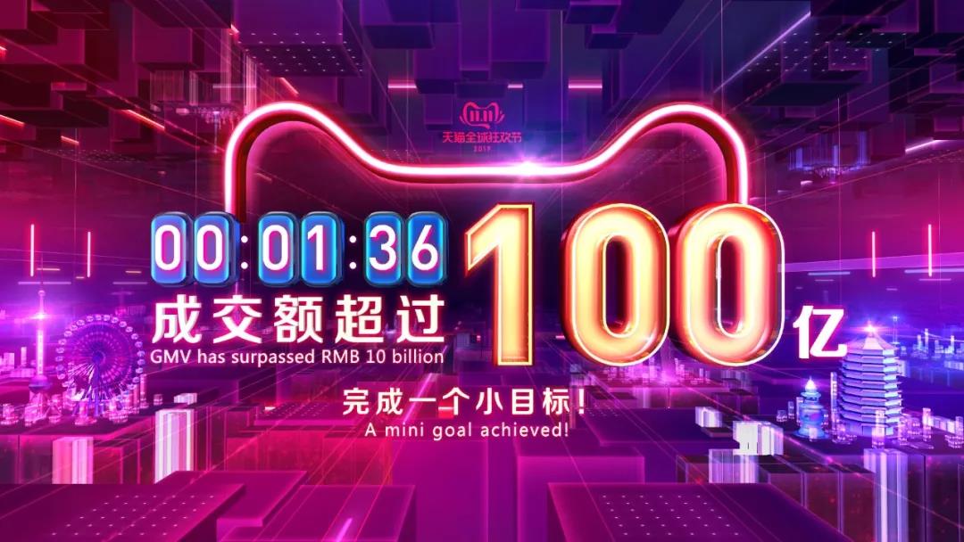 14个小时破2000亿！双11后，港股静候阿里IPO