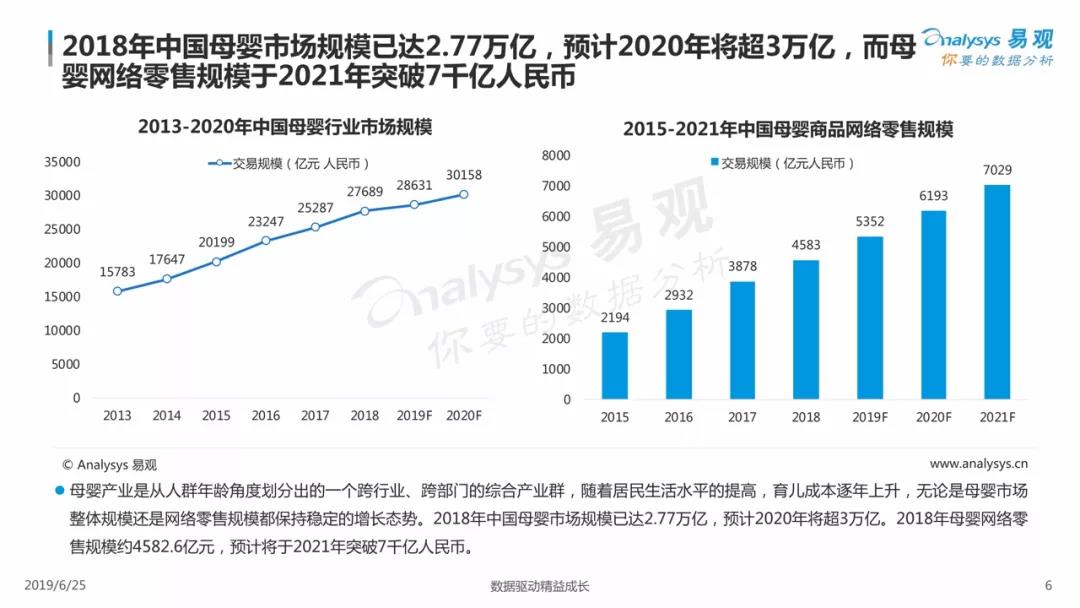 妈妈们血拼囤货，左手撸猫右手抱娃