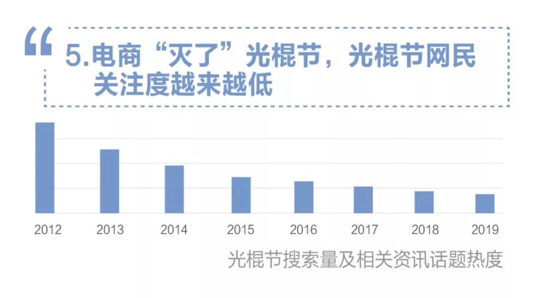 每一次大事件背后都有一个“百度”