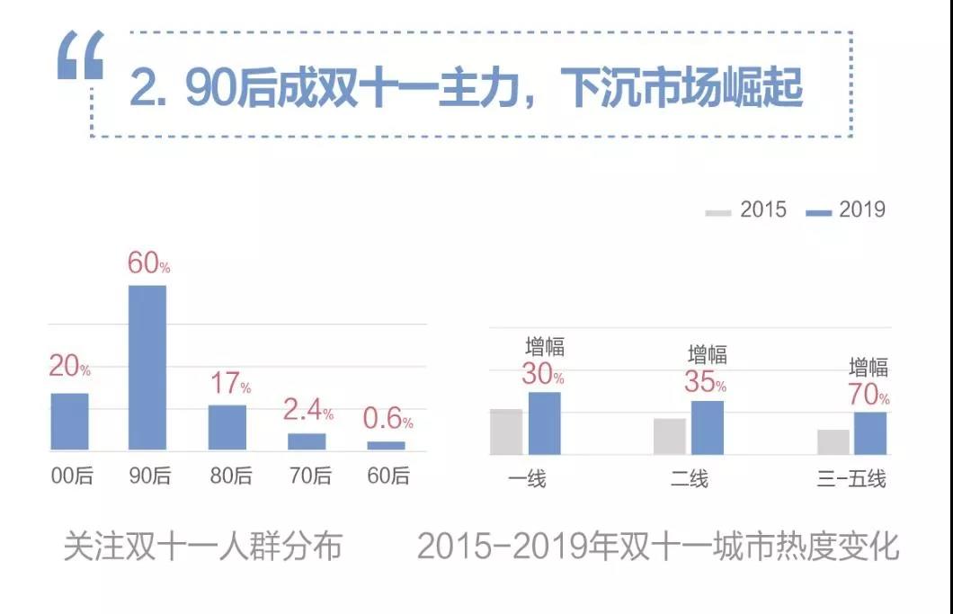 每一次大事件背后都有一个“百度”