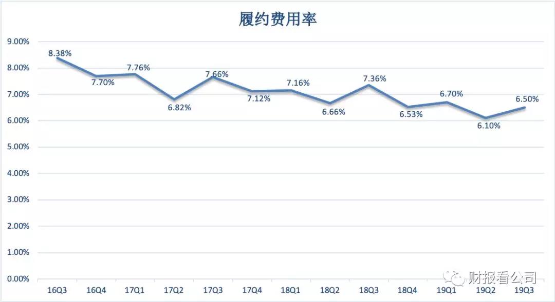 走出第三次市值低谷 京东站在半山腰