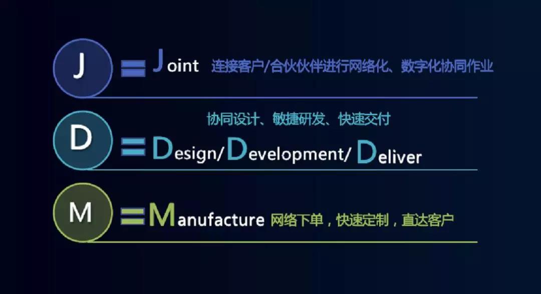 万字长文复盘浪潮AI战略：五个关键抉择，立于浪潮之巅