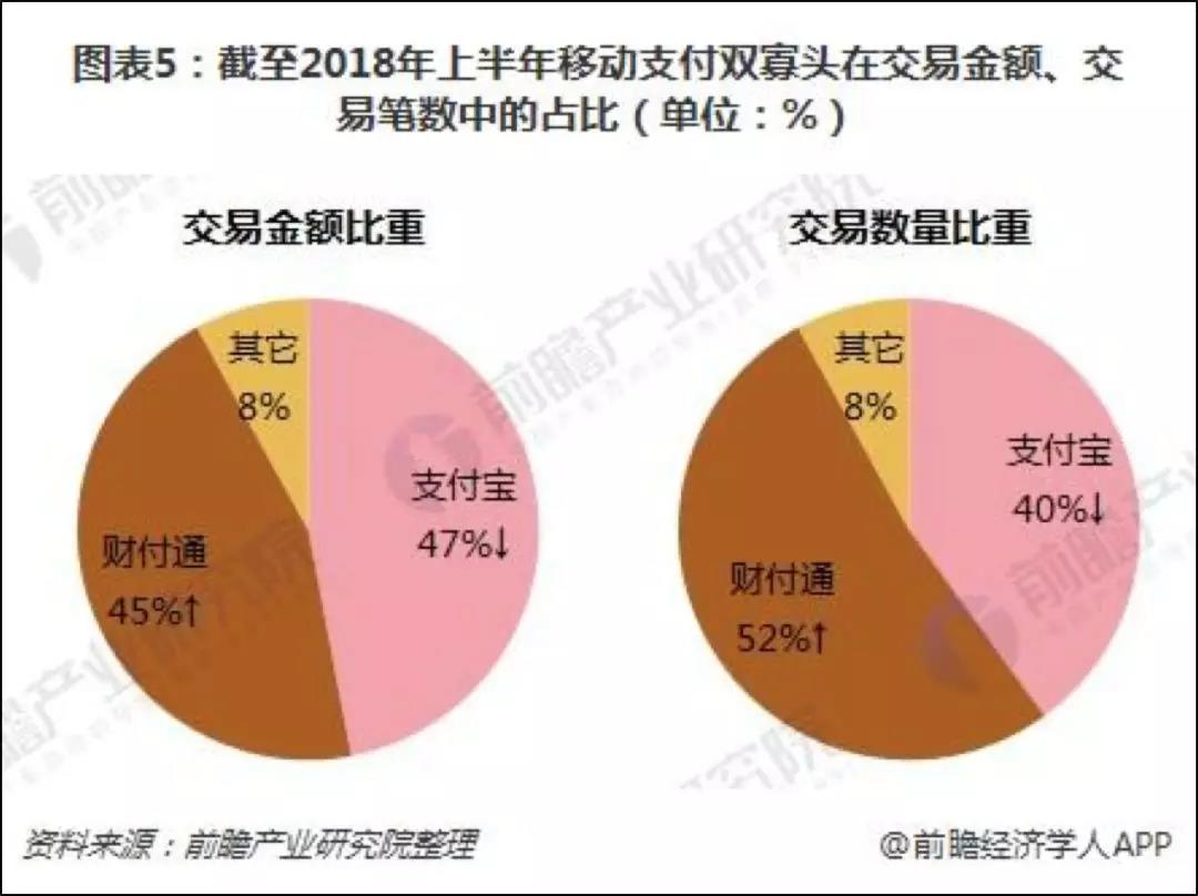 阿里巴巴IPO往事