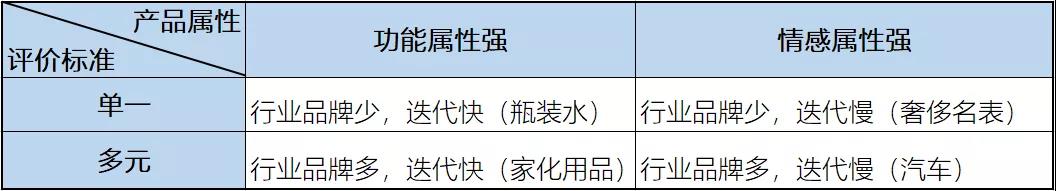 快模式再遇挫，在线教育为什么只能是个慢生意？