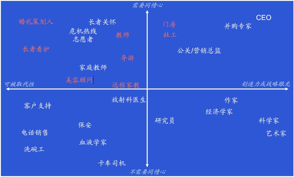 AI业务增速亮眼的猎豹，比你想象的更有价值