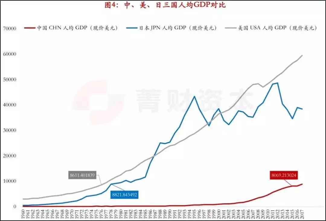 完美日记、三顿半成双11品类冠军，但国货真的崛起了吗？